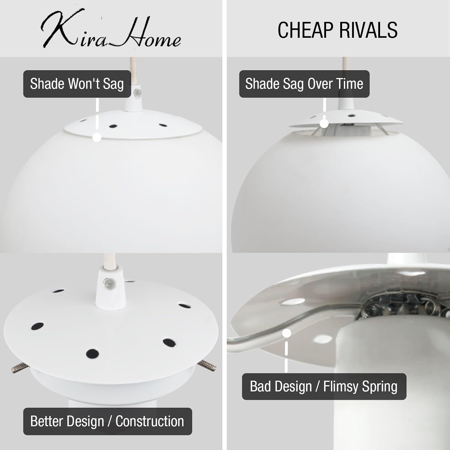 Brass Frosted Glass Kitchen Globe Pendant Lamp