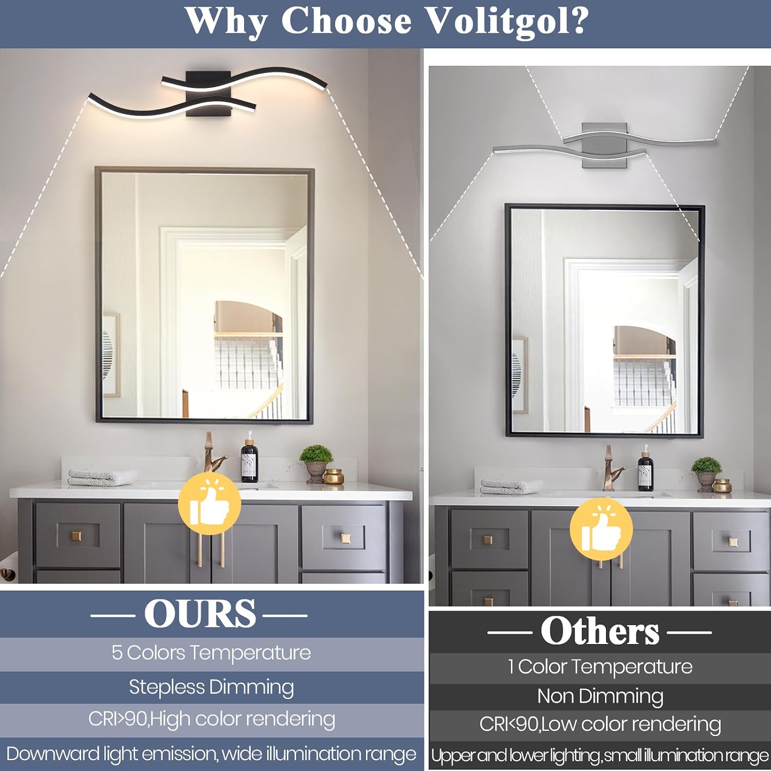 Black Dimmable LED Bathroom Mirror Vanity Light