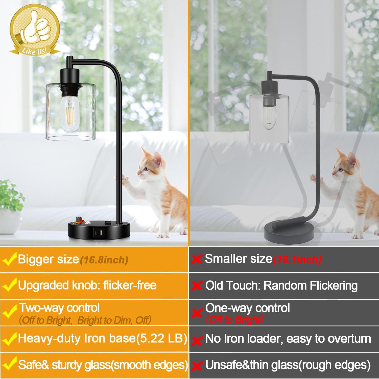 Industrial USB Dimmable Bedside Table Lamps