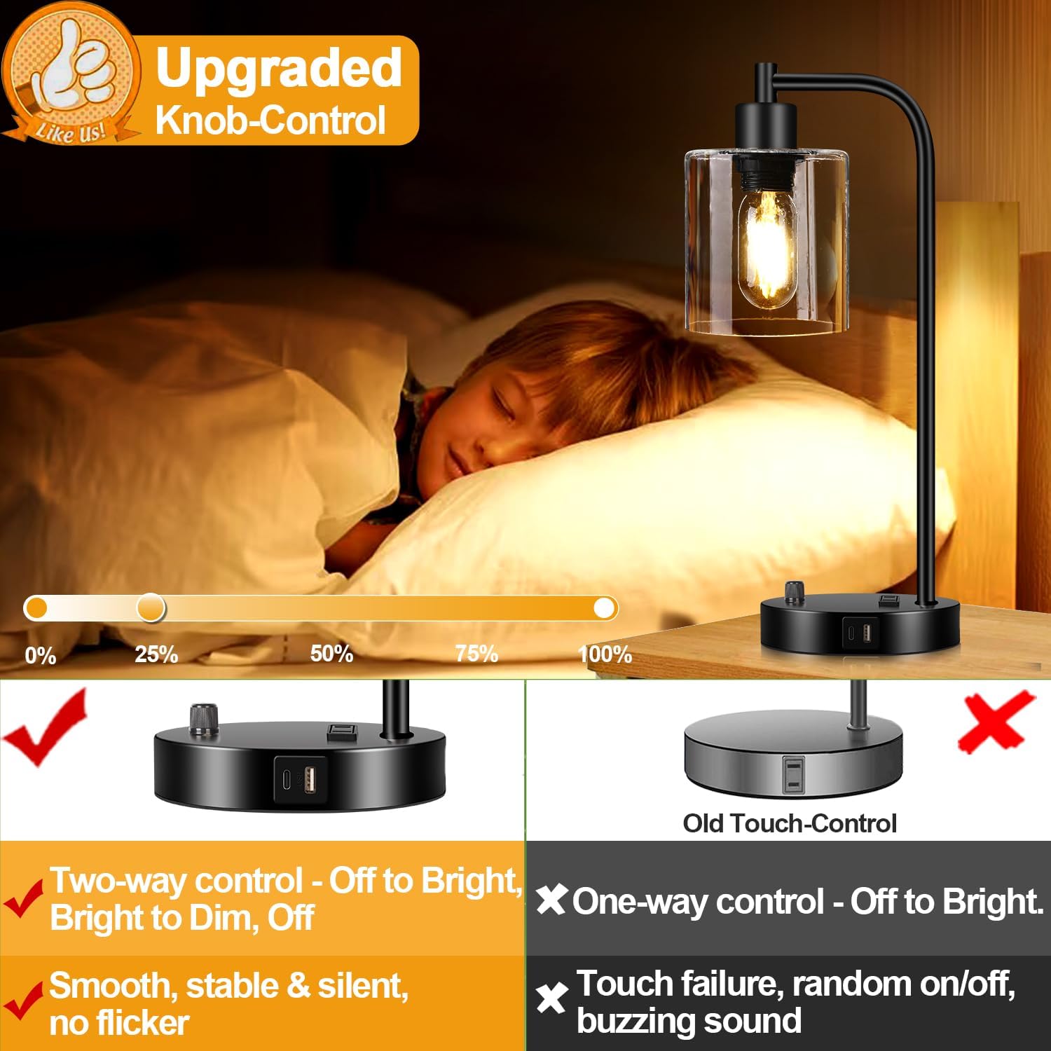 Industrial USB Dimmable Bedside Table Lamps