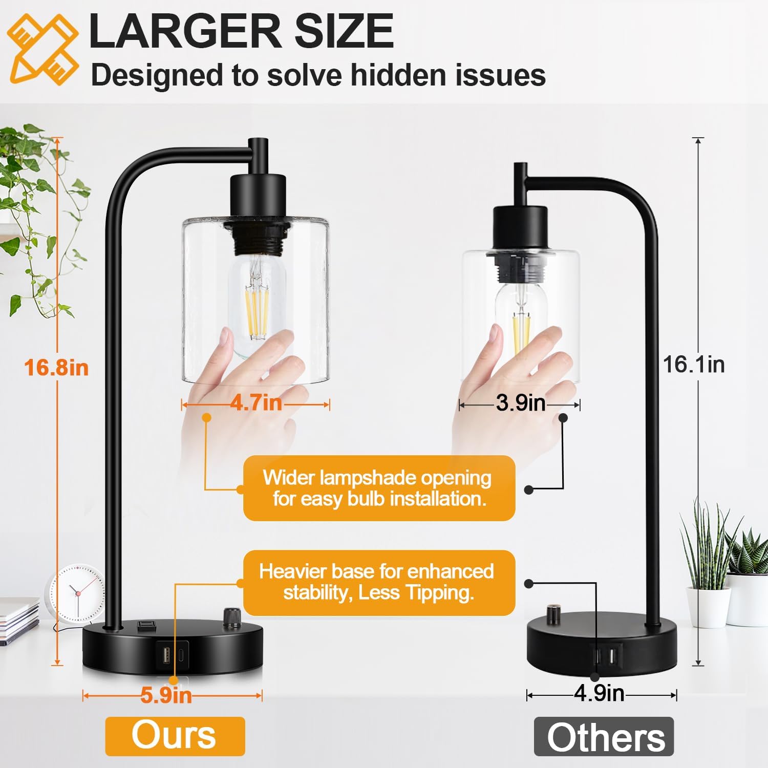 Industrial USB Dimmable Bedside Table Lamps