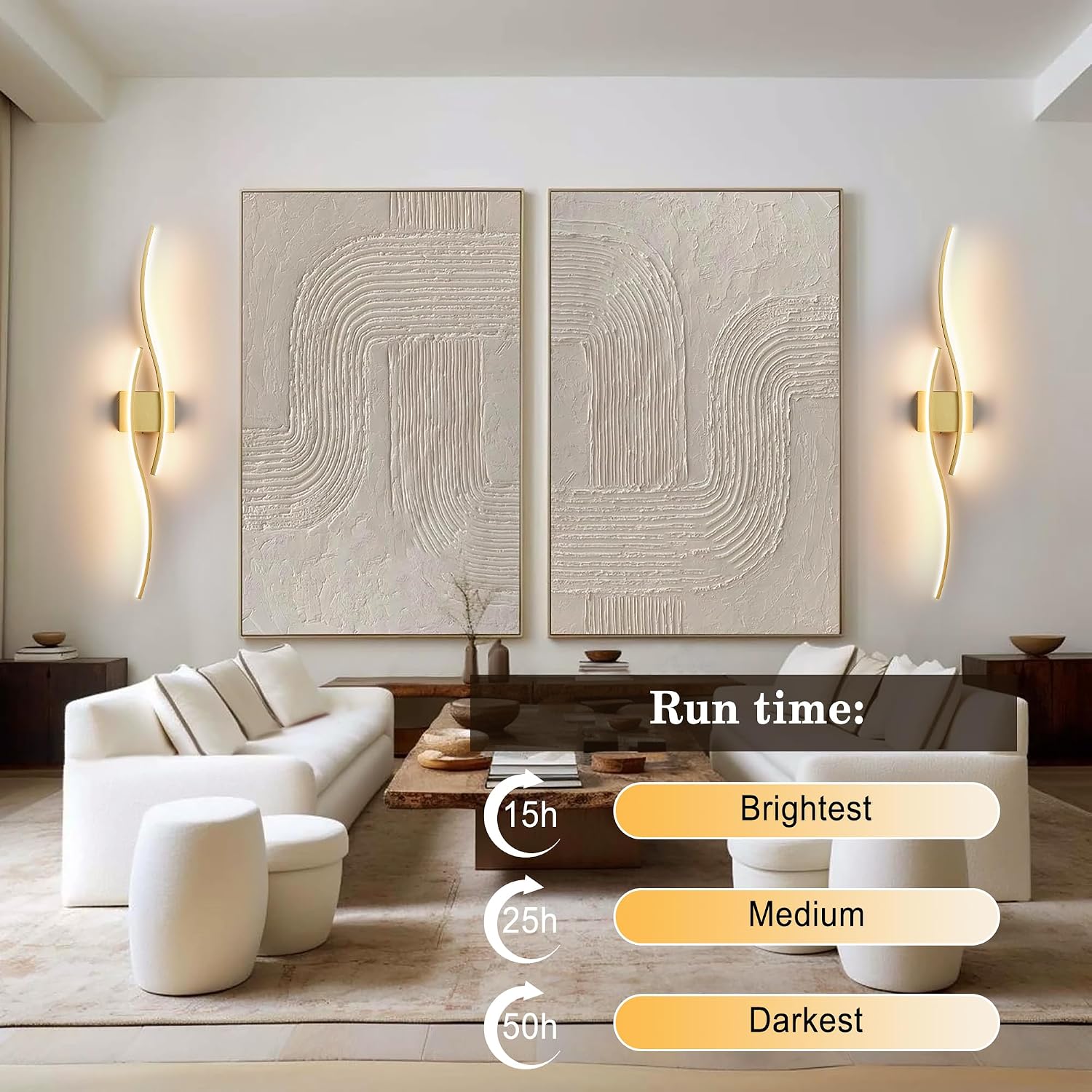 Remote Dimmable Wireless LED Wall Sconces